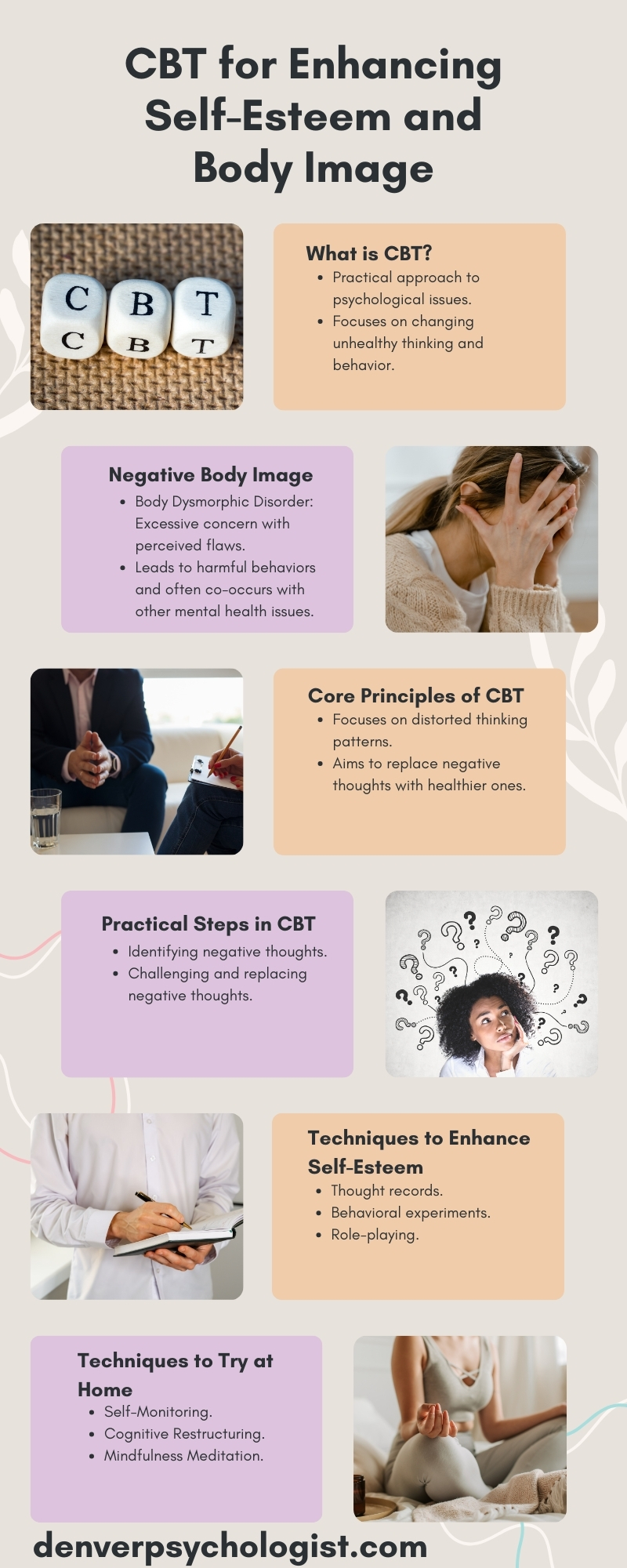 Cognitive Behavioral Therapy for Enhancing Self-Esteem and Body Image Infographic